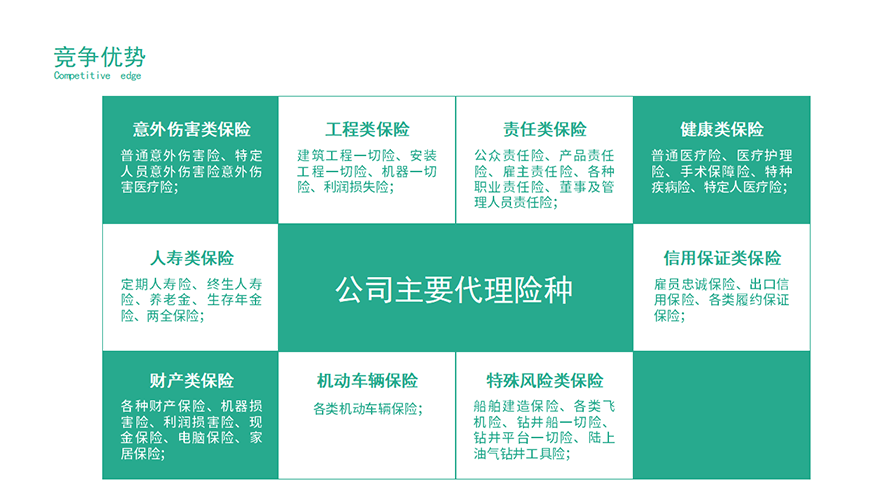 升华茂林---做最具价值的保险中介服务平台！