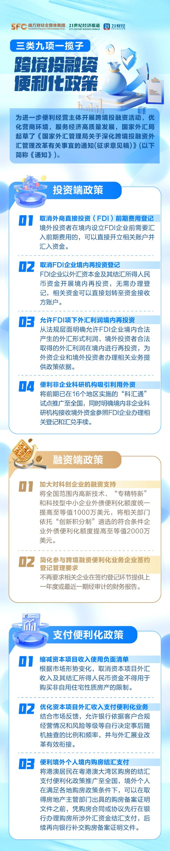 国家外汇局“九箭齐发”! 促进跨境投融资便利化 助力稳外资稳外贸