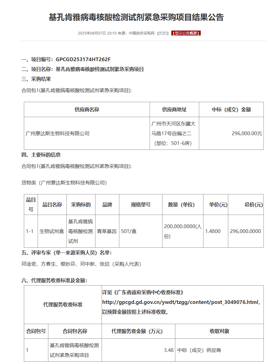 广东防控基孔肯雅热,多款核酸检测试剂仍无注册证