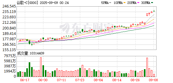 威胁启动301调查！特朗普为科技巨头杠上欧盟 欧盟不让步