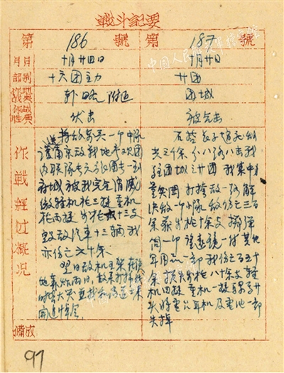 战史回眸丨韩略村：虎腹亮剑截击敌寇