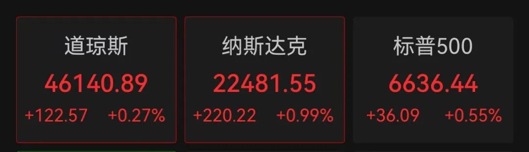 纳指创新高 英特尔大涨26% 中概股走低